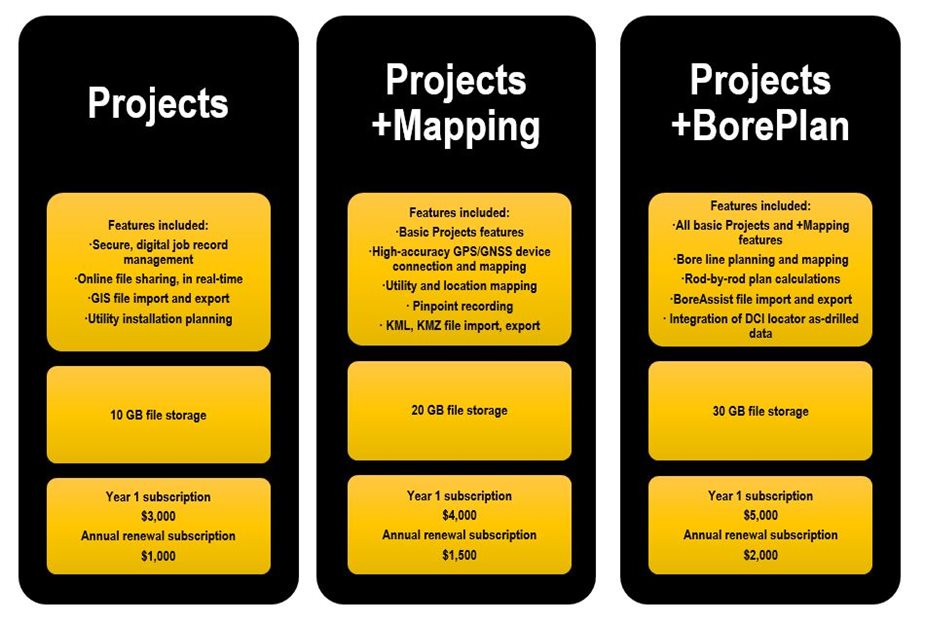 Confronto suite Projects(2).JPG